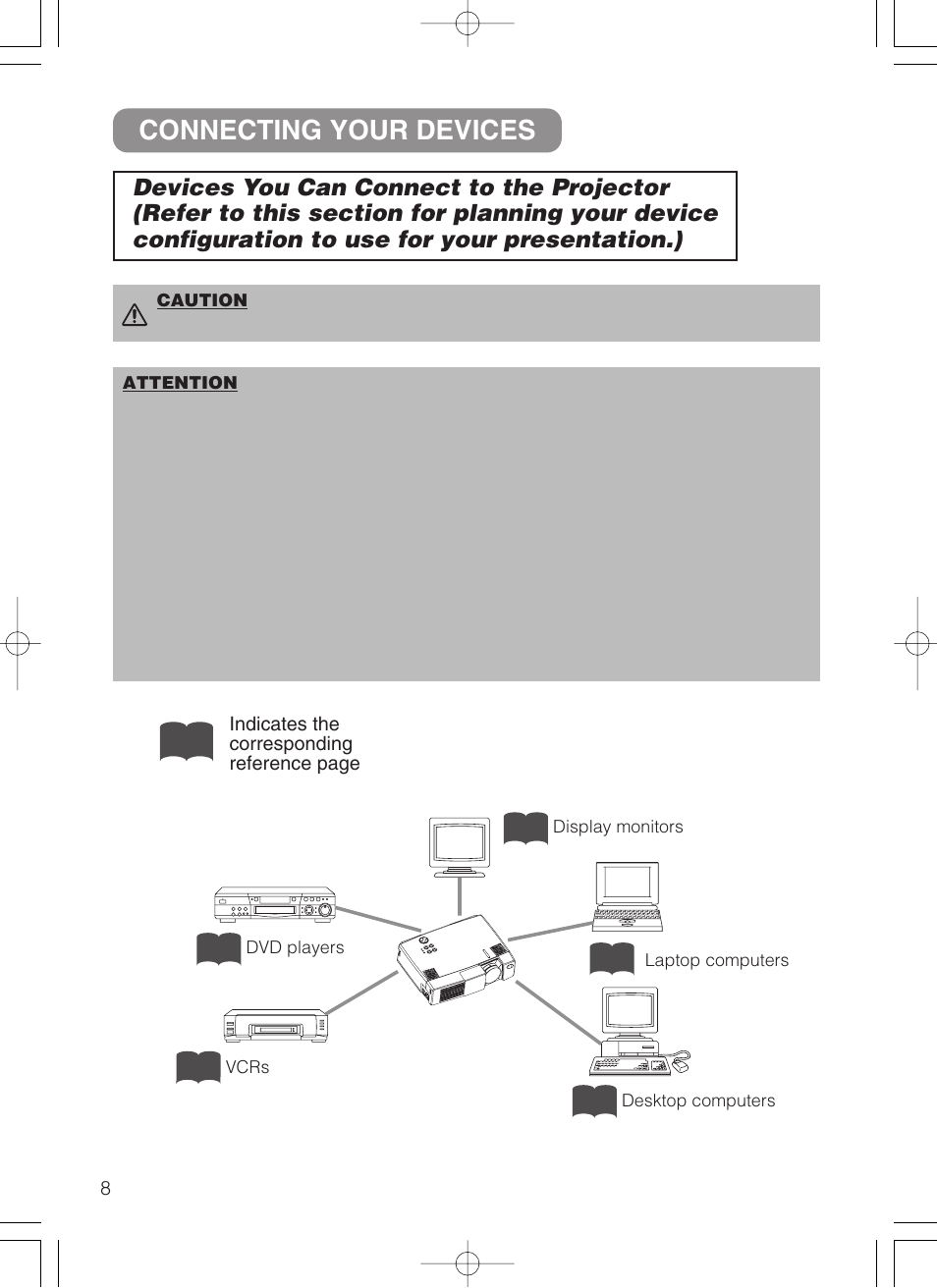 Connecting your devices | 3M MP8749 User Manual | Page 9 / 41