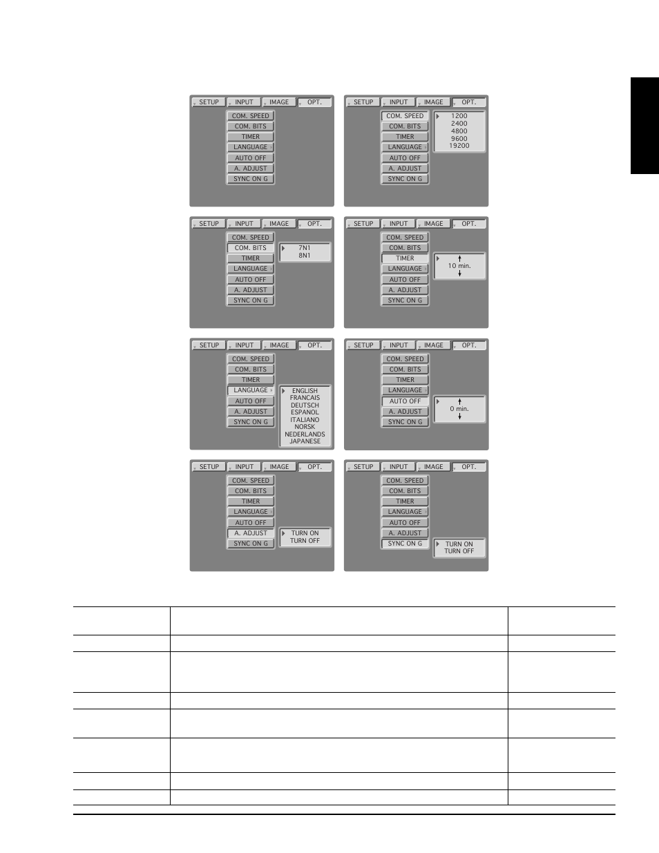 10 opt, English | 3M MP8670 User Manual | Page 20 / 38