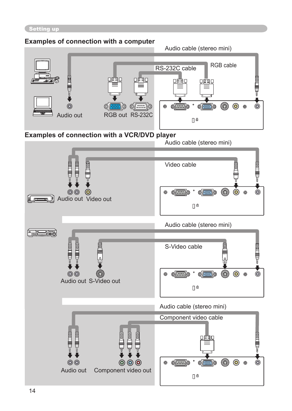 3M Digital Projector X15 User Manual | Page 14 / 55