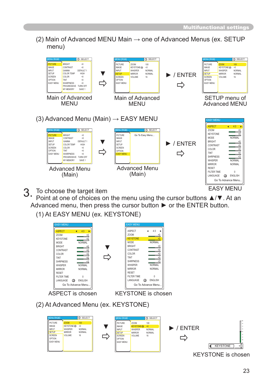 Main of advanced menu, Enter, Setup menu of advanced menu advanced menu (main) | Advanced menu (main) easy menu, Aspect is chosen, Keystone is chosen, Multifunctional settings | 3M Digital Projector X15 User Manual | Page 23 / 55