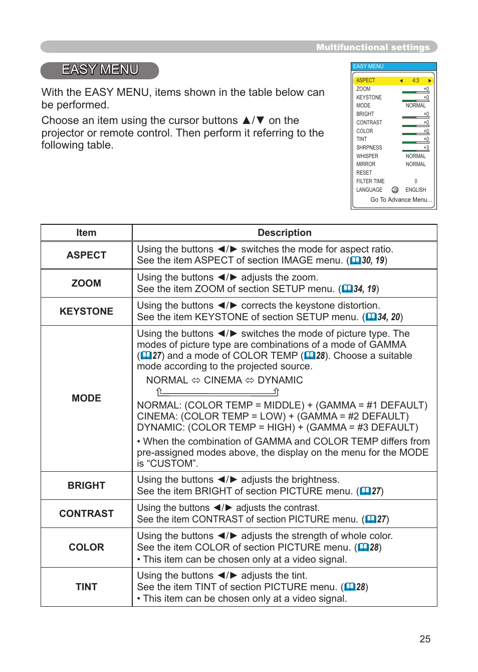 Easy menu | 3M Digital Projector X15 User Manual | Page 25 / 55