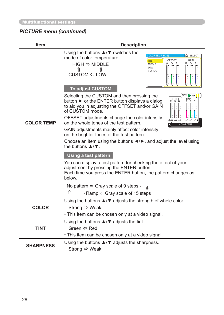 Picture menu (continued) | 3M Digital Projector X15 User Manual | Page 28 / 55