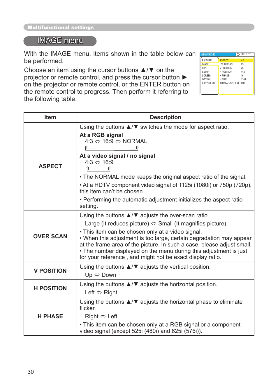 Image menu | 3M Digital Projector X15 User Manual | Page 30 / 55