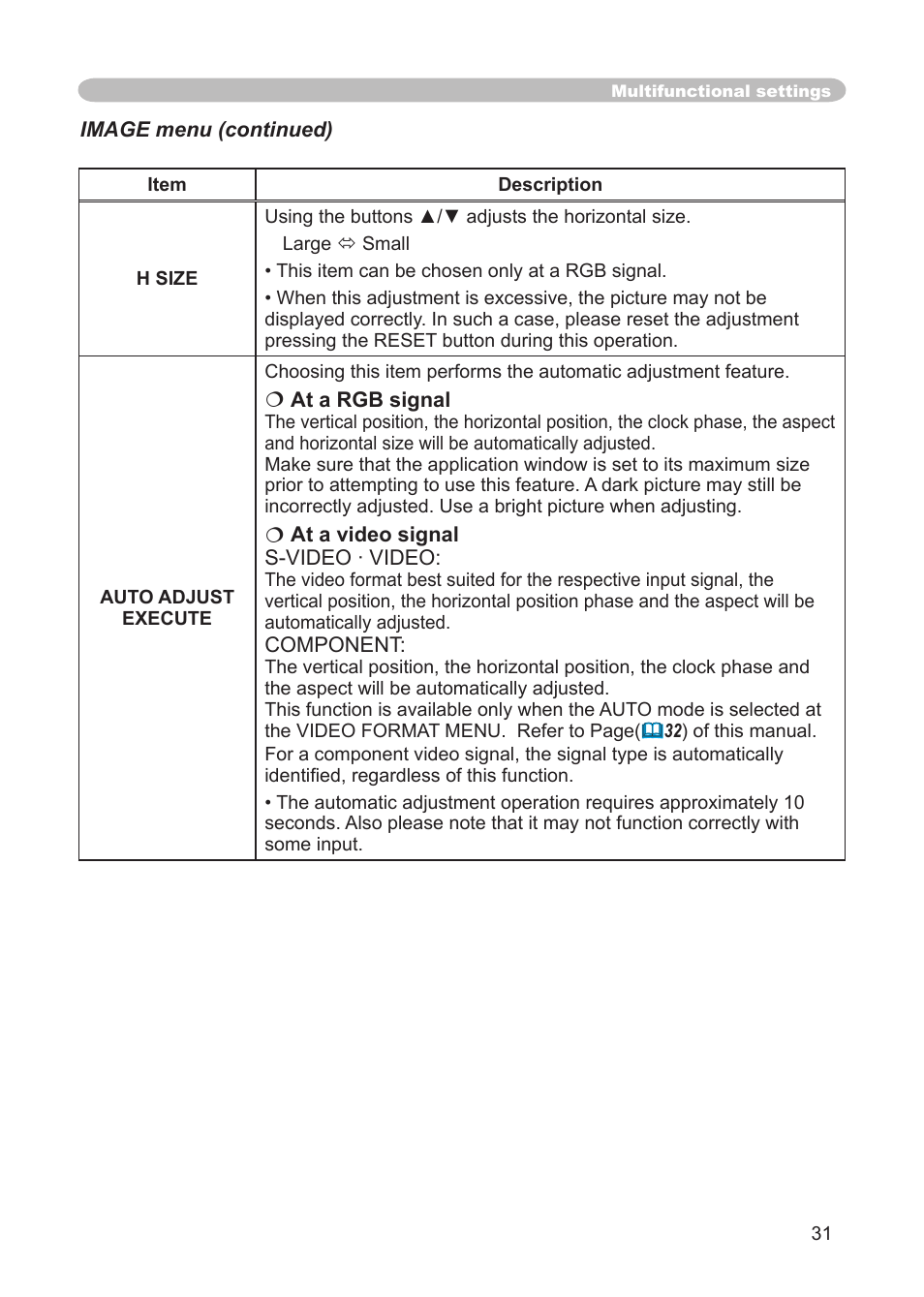 3M Digital Projector X15 User Manual | Page 31 / 55