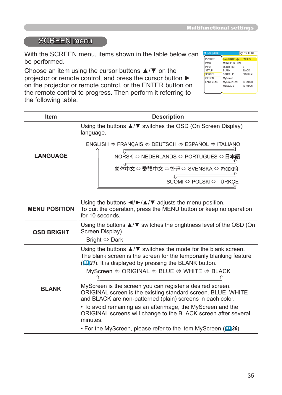 Screen menu | 3M Digital Projector X15 User Manual | Page 35 / 55