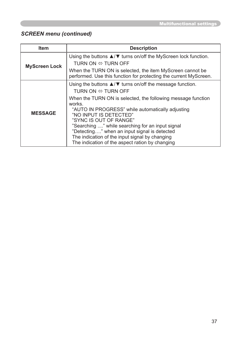 3M Digital Projector X15 User Manual | Page 37 / 55