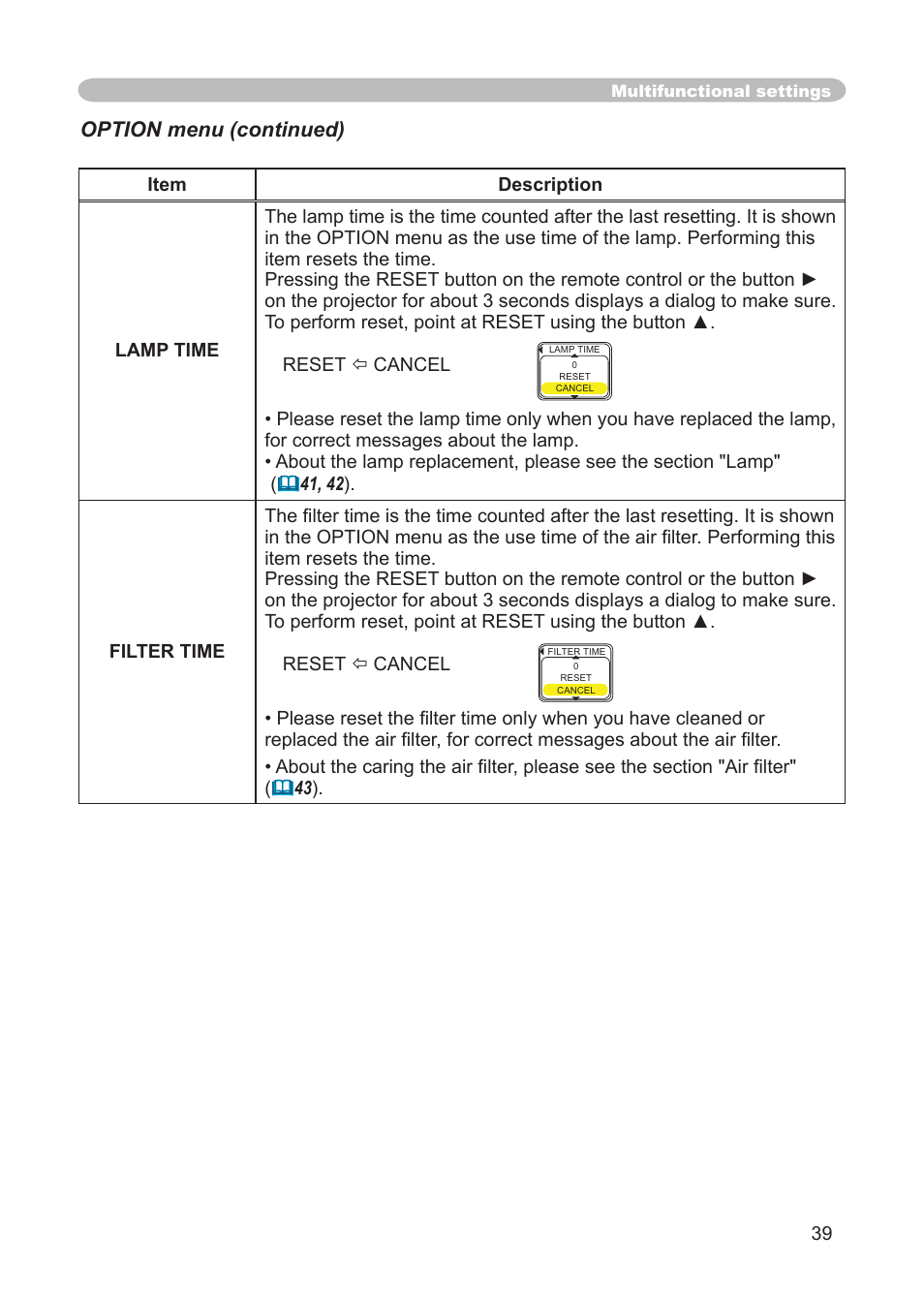 Option menu (continued) | 3M Digital Projector X15 User Manual | Page 39 / 55