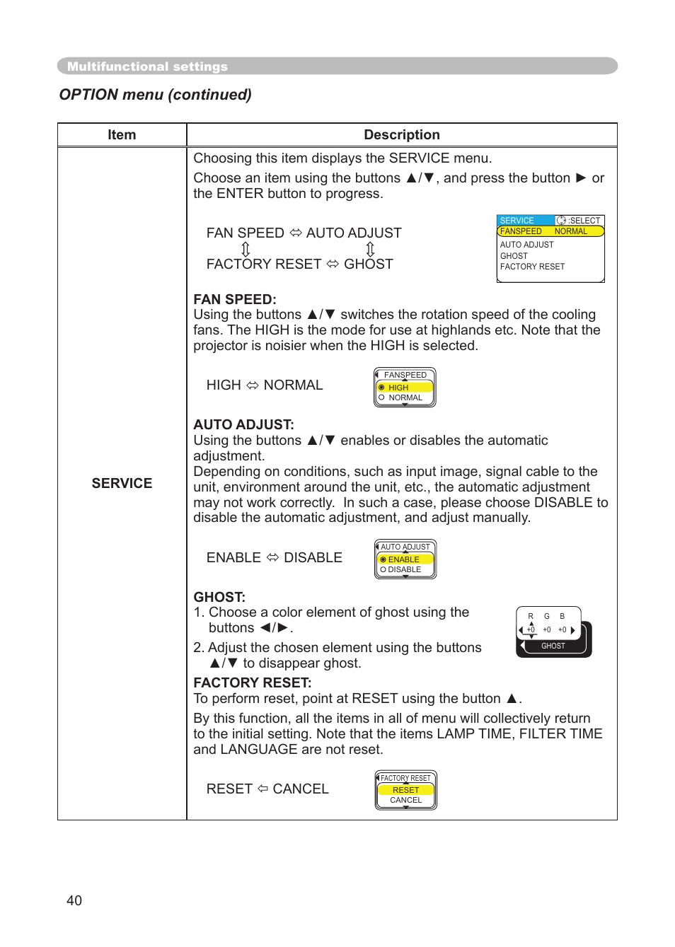 Option menu (continued) | 3M Digital Projector X15 User Manual | Page 40 / 55