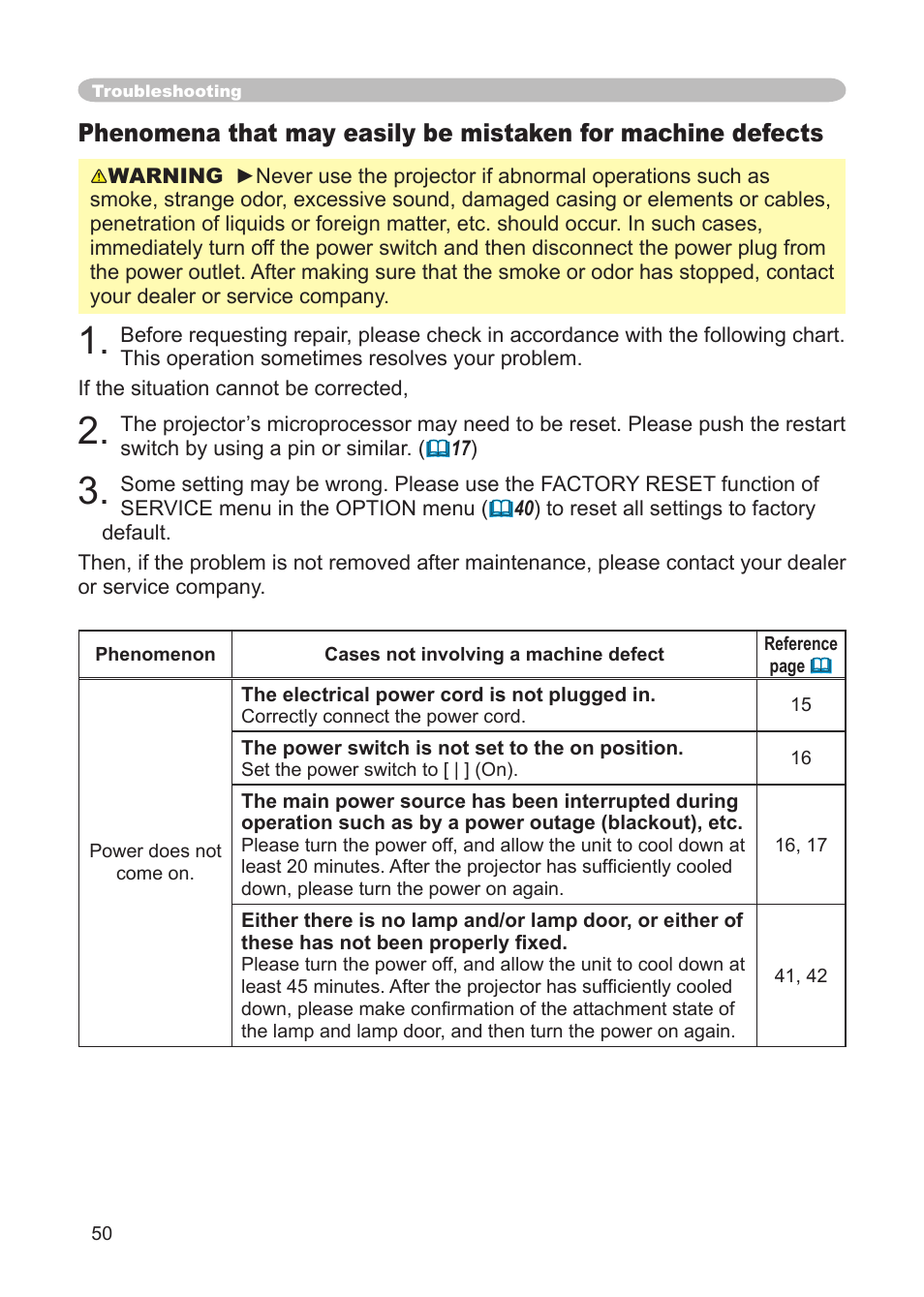 3M Digital Projector X15 User Manual | Page 50 / 55