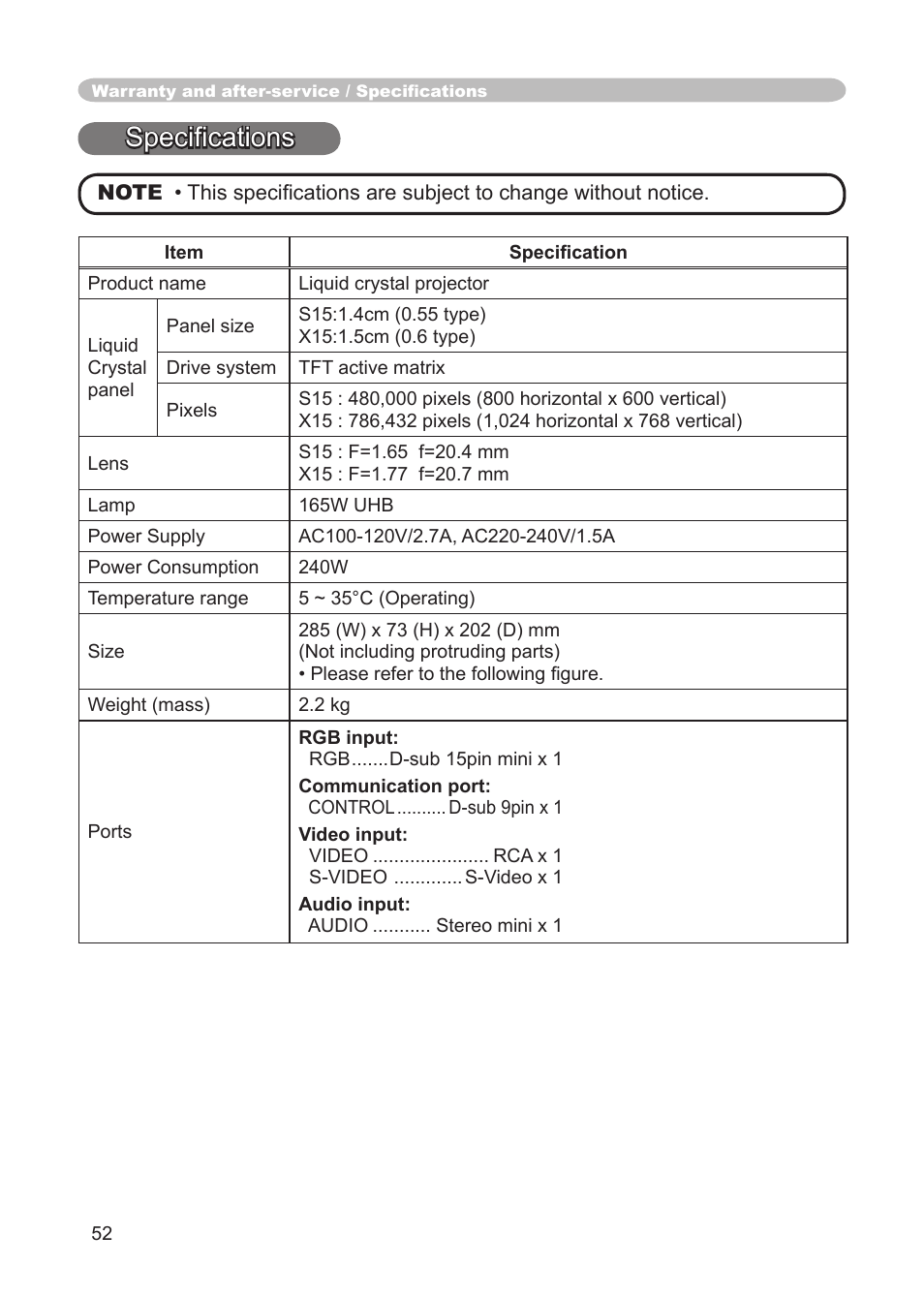 Speciﬁcations | 3M Digital Projector X15 User Manual | Page 52 / 55