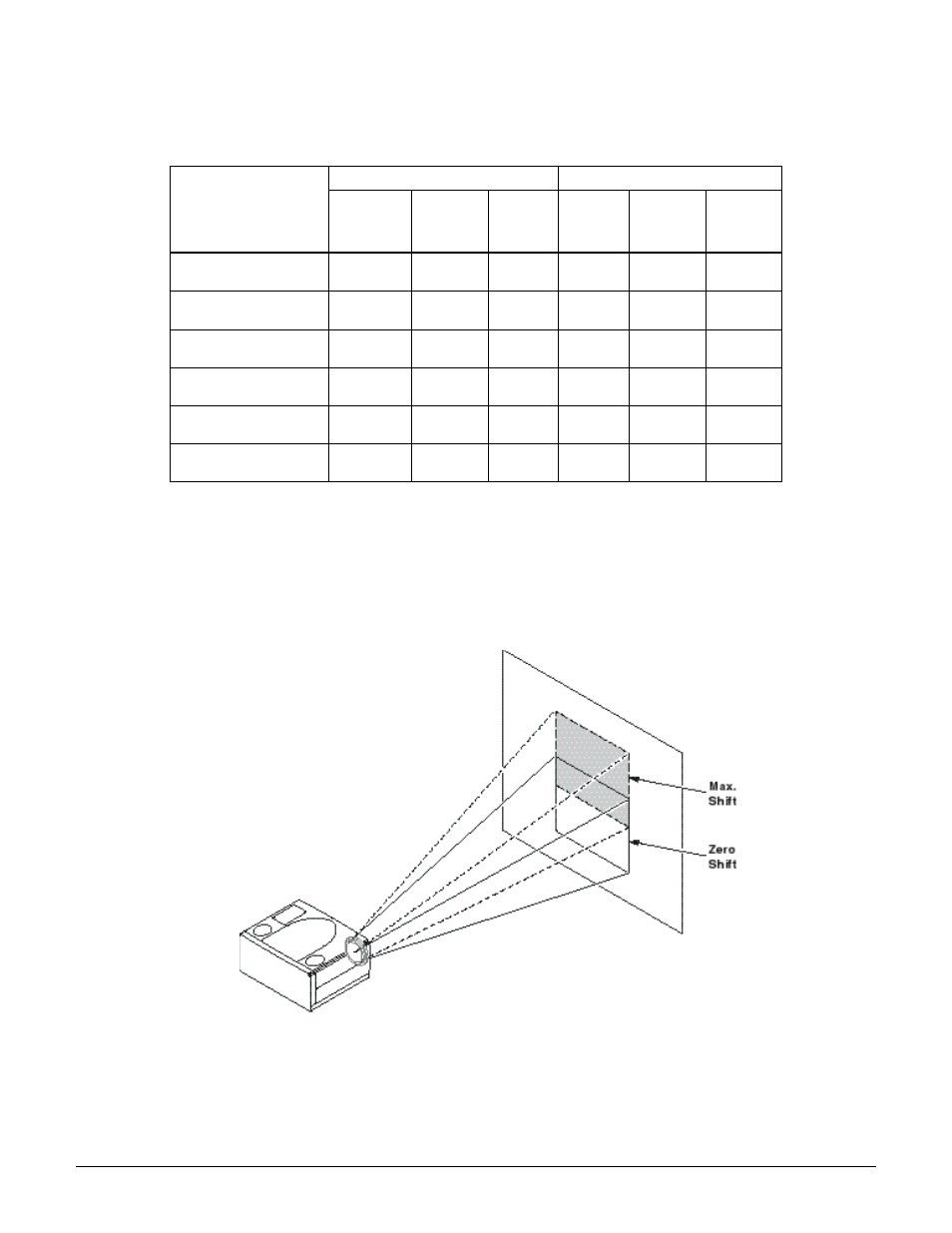 5. image size, 6. image height, 5. image size (projector-to-screen distance) | 3M MP8750 User Manual | Page 11 / 26