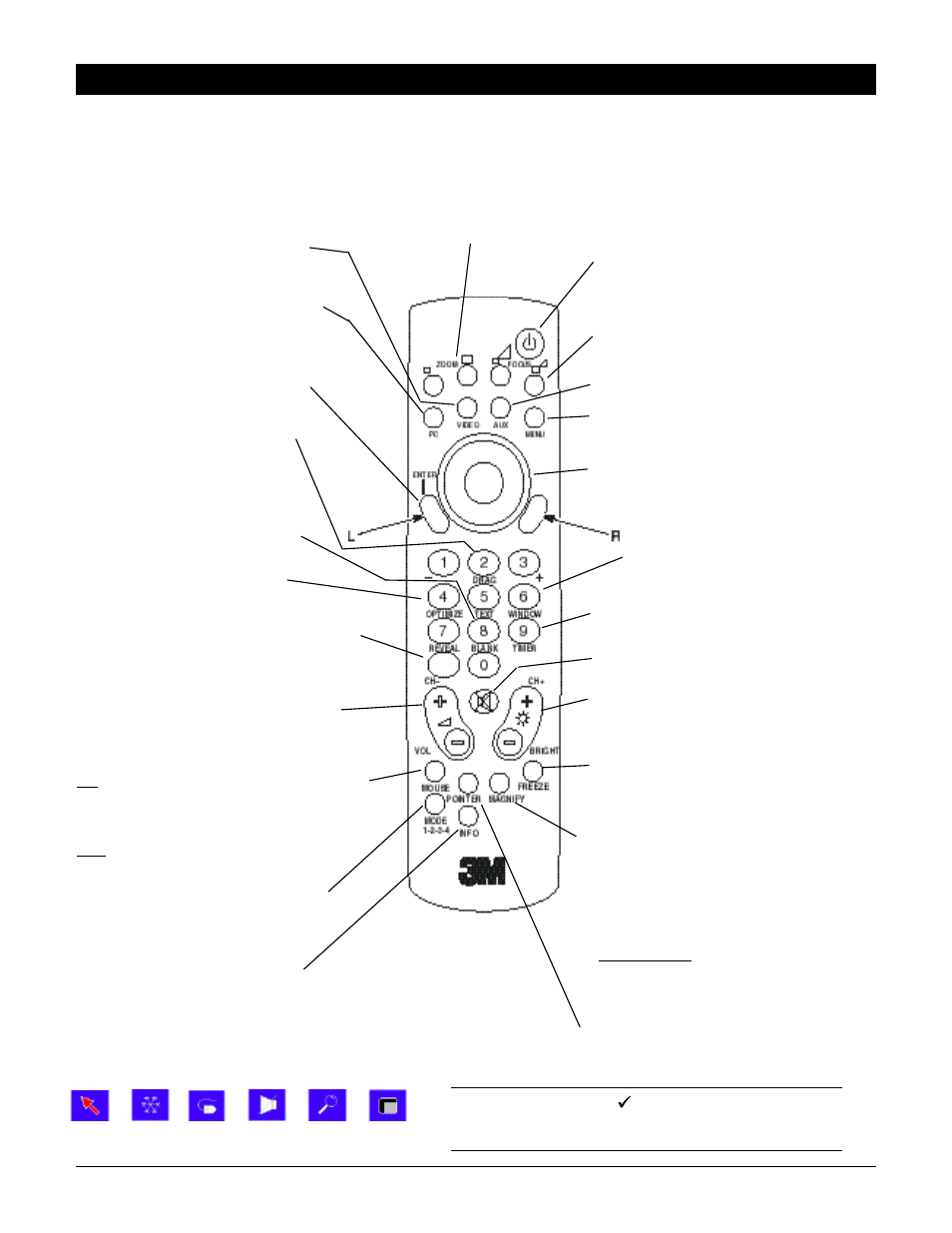 Section 5: remote control, 1. remote control functions | 3M MP8750 User Manual | Page 17 / 26