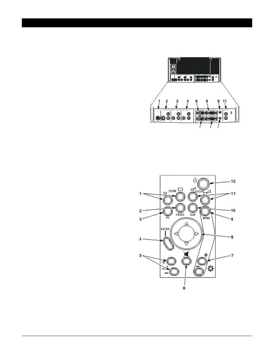 Section 3: set up/connections, 1. terminal connection panel, 2. operator touch panel keypad | 3M MP8750 User Manual | Page 8 / 26