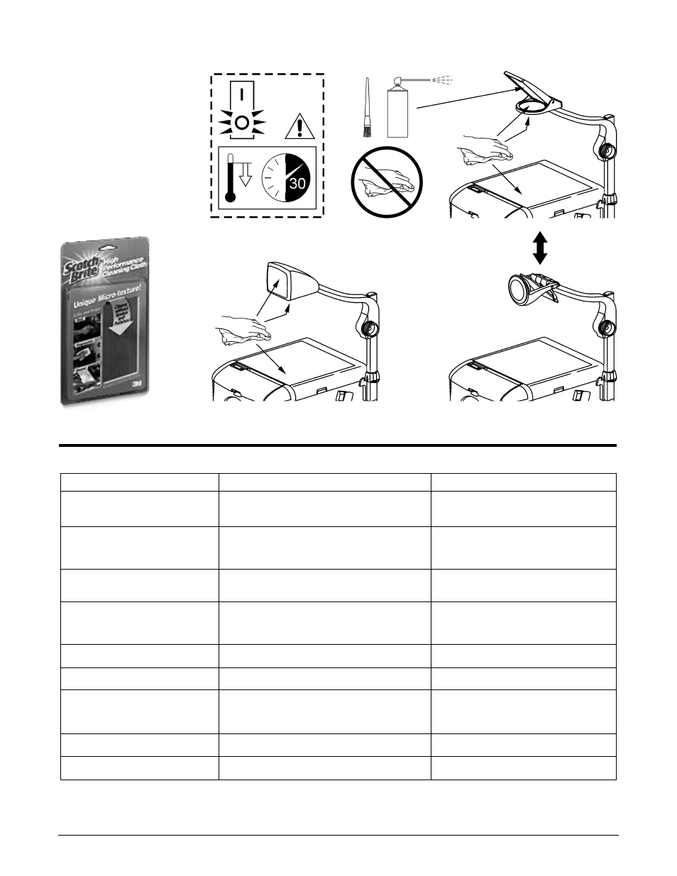 Cleaning – nettoyage – limpieza, Troubleshooting | 3M 1800 Series User Manual | Page 6 / 8