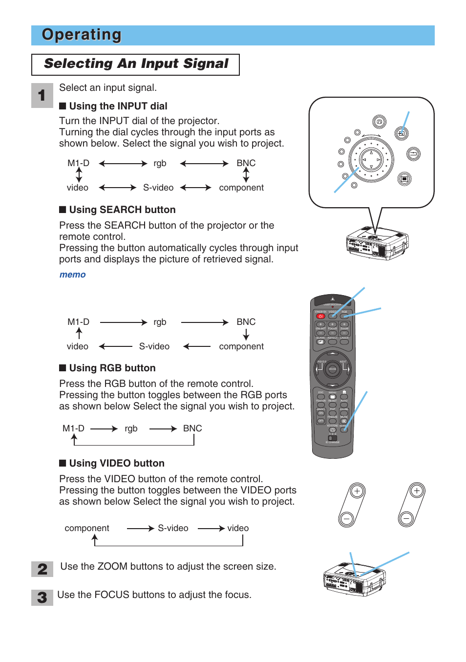 Operating, Selecting an input signal | 3M X70 User Manual | Page 16 / 49