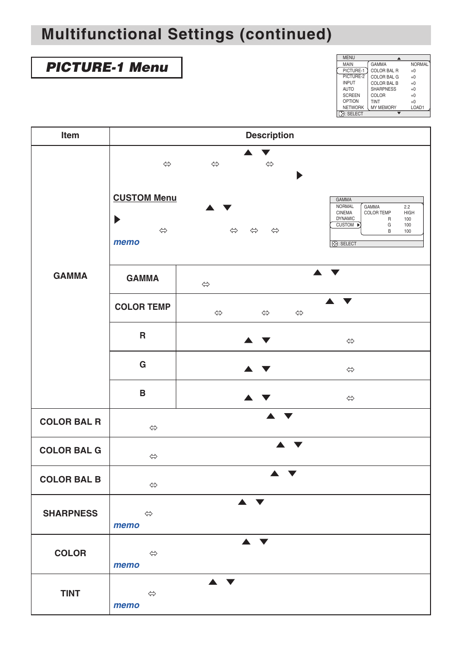 Multifunctional settings (continued), Picture-1 menu | 3M X70 User Manual | Page 24 / 49