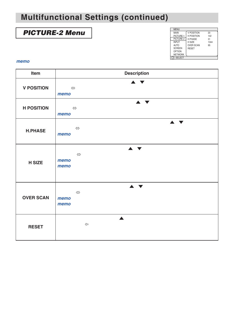 Multifunctional settings (continued), Picture-2 menu | 3M X70 User Manual | Page 26 / 49