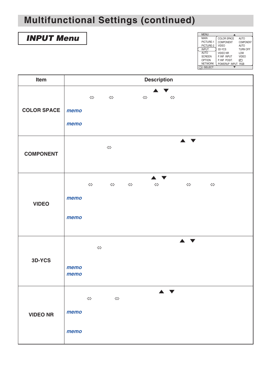 Multifunctional settings (continued), Input menu | 3M X70 User Manual | Page 27 / 49