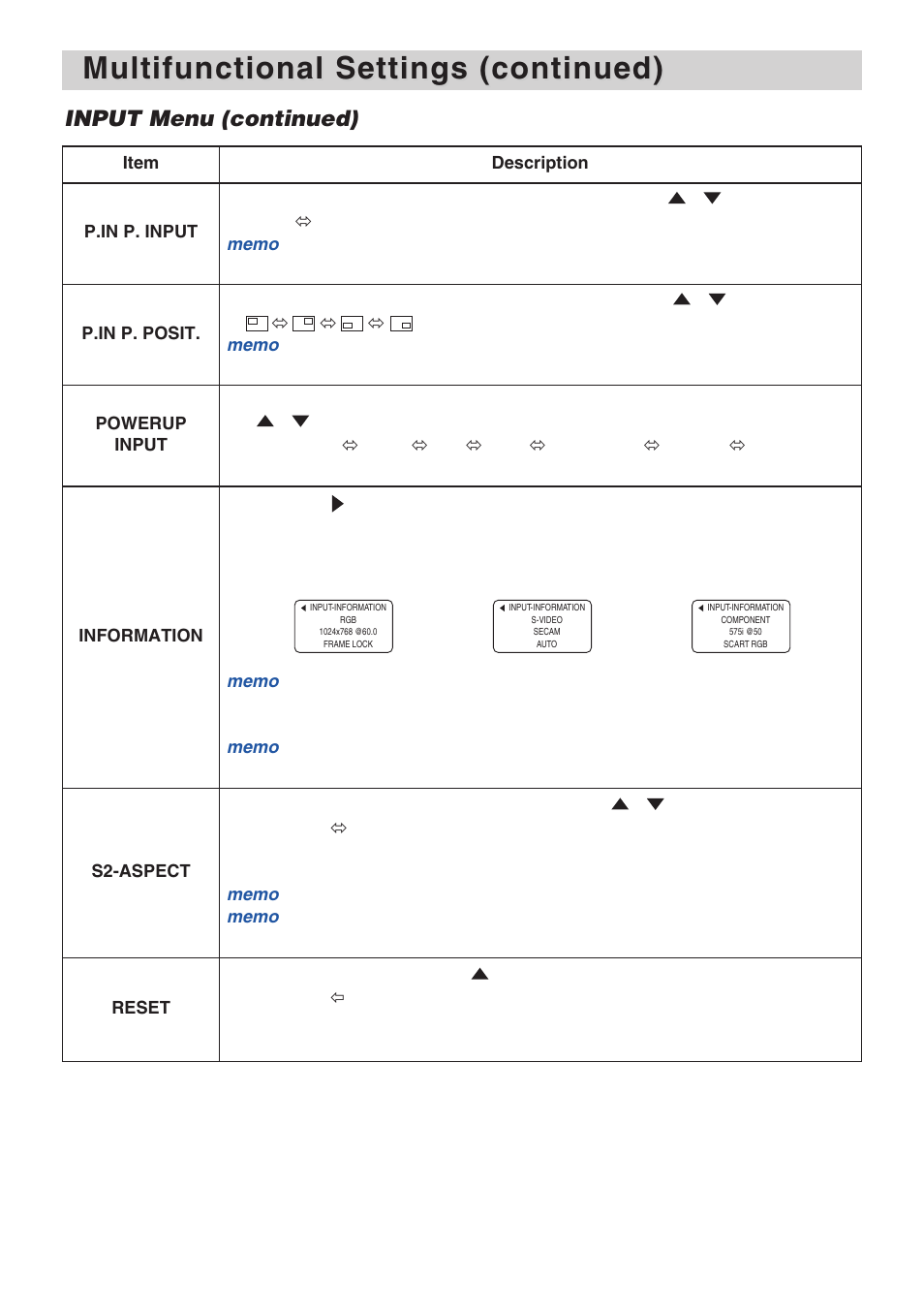 Multifunctional settings (continued), Input menu (continued) | 3M X70 User Manual | Page 28 / 49