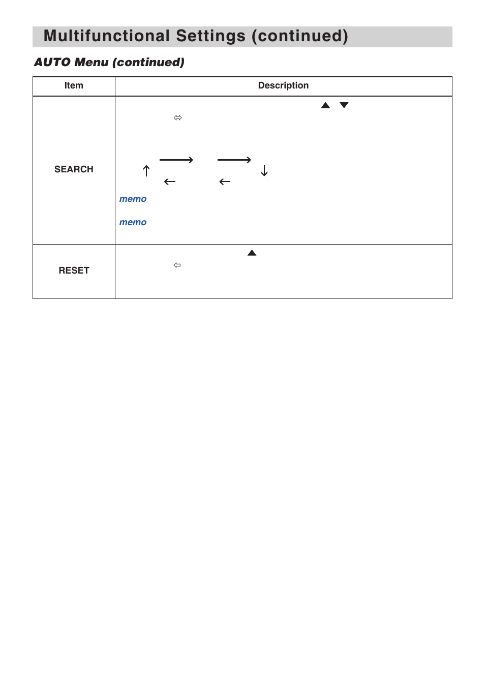 Multifunctional settings (continued) | 3M X70 User Manual | Page 30 / 49