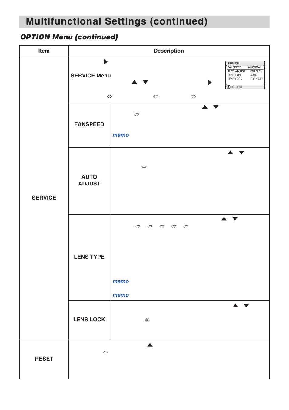 Multifunctional settings (continued), Option menu (continued) | 3M X70 User Manual | Page 34 / 49