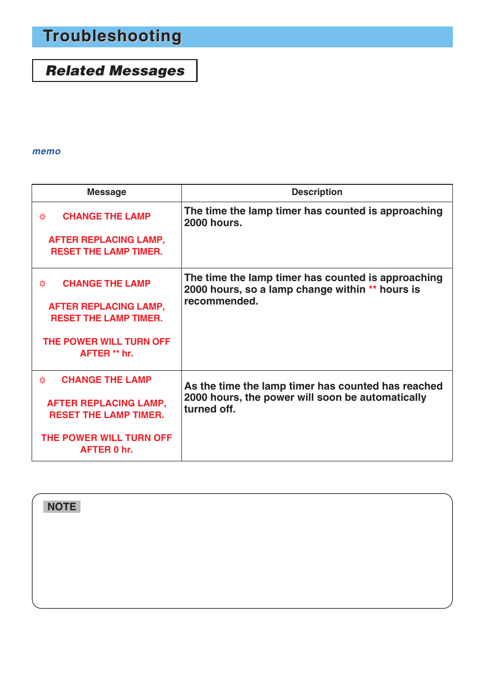 Troubleshooting roubleshooting, Related messages | 3M X70 User Manual | Page 41 / 49