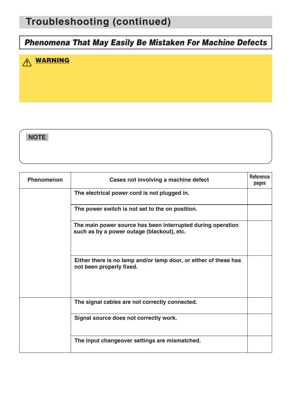 3M X70 User Manual | Page 45 / 49