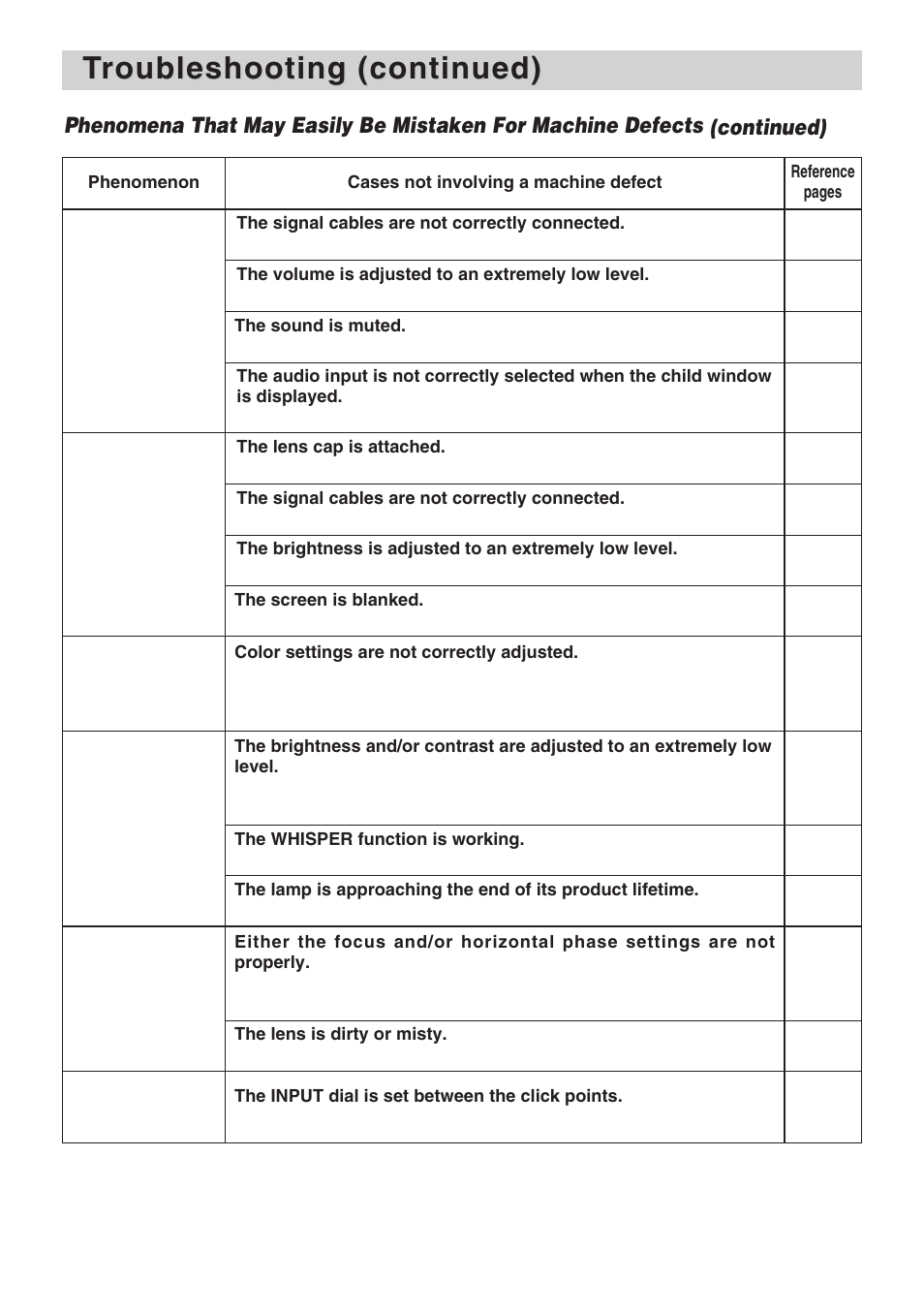 3M X70 User Manual | Page 46 / 49