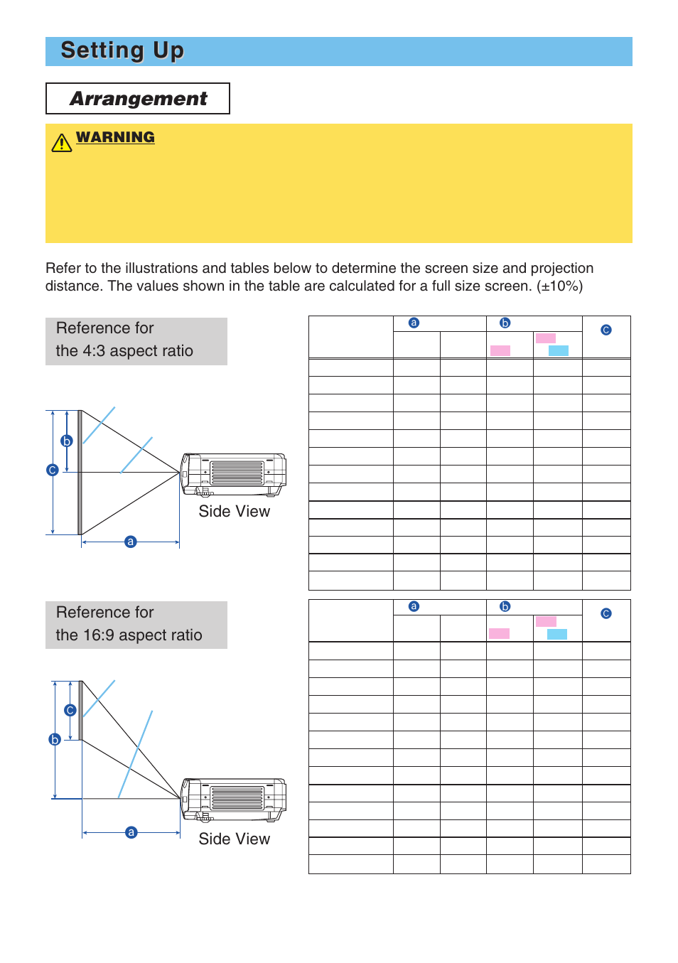 Setting up, Arrangement, Side view | 3M X70 User Manual | Page 6 / 49