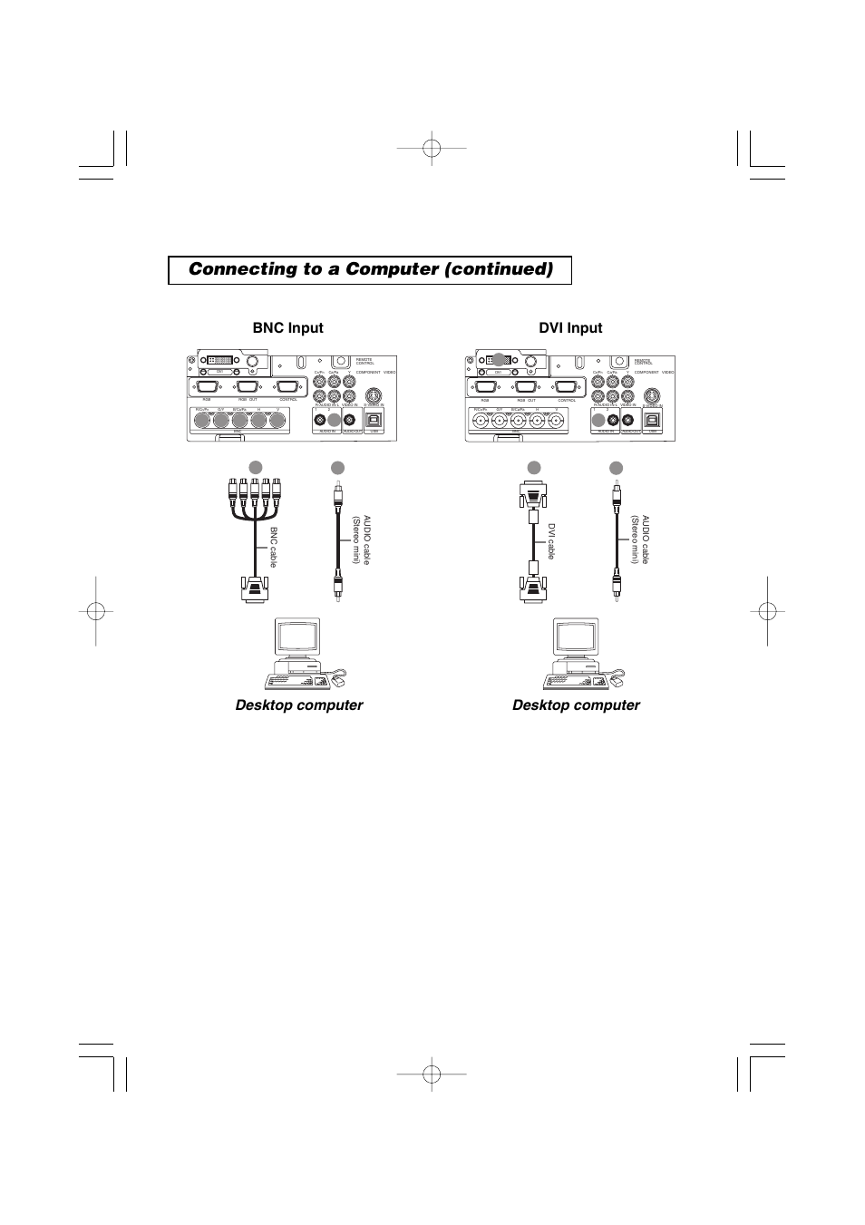 Connecting to a computer (continued), Bnc cable, Audio cable (stereo mini) audio out dvi out | 3M MP8790CN User Manual | Page 12 / 44