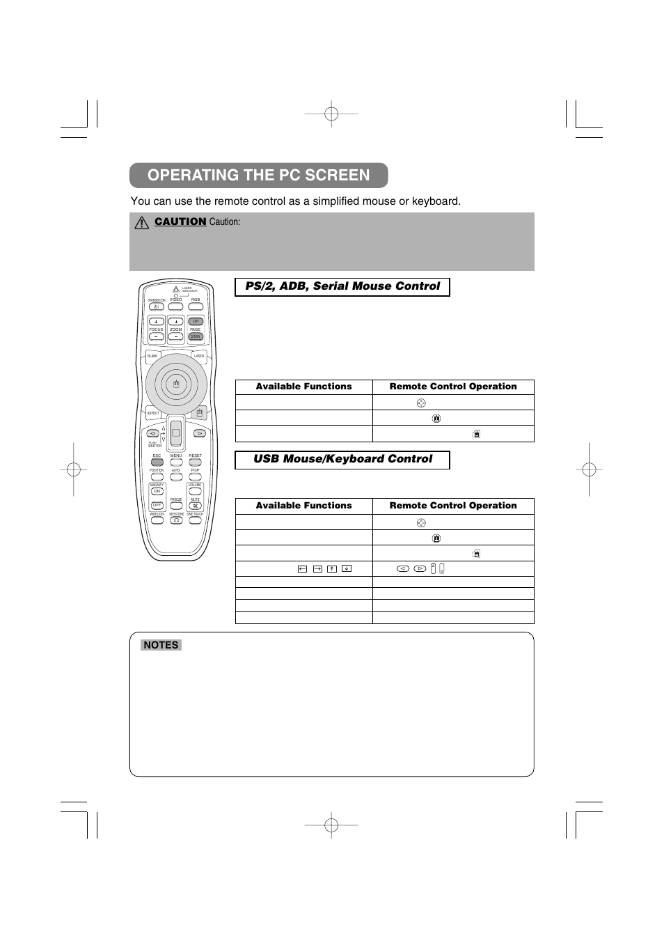 Operating the pc screen, Ps/2, adb, serial mouse control, Usb mouse/keyboard control | 3M MP8790CN User Manual | Page 33 / 44