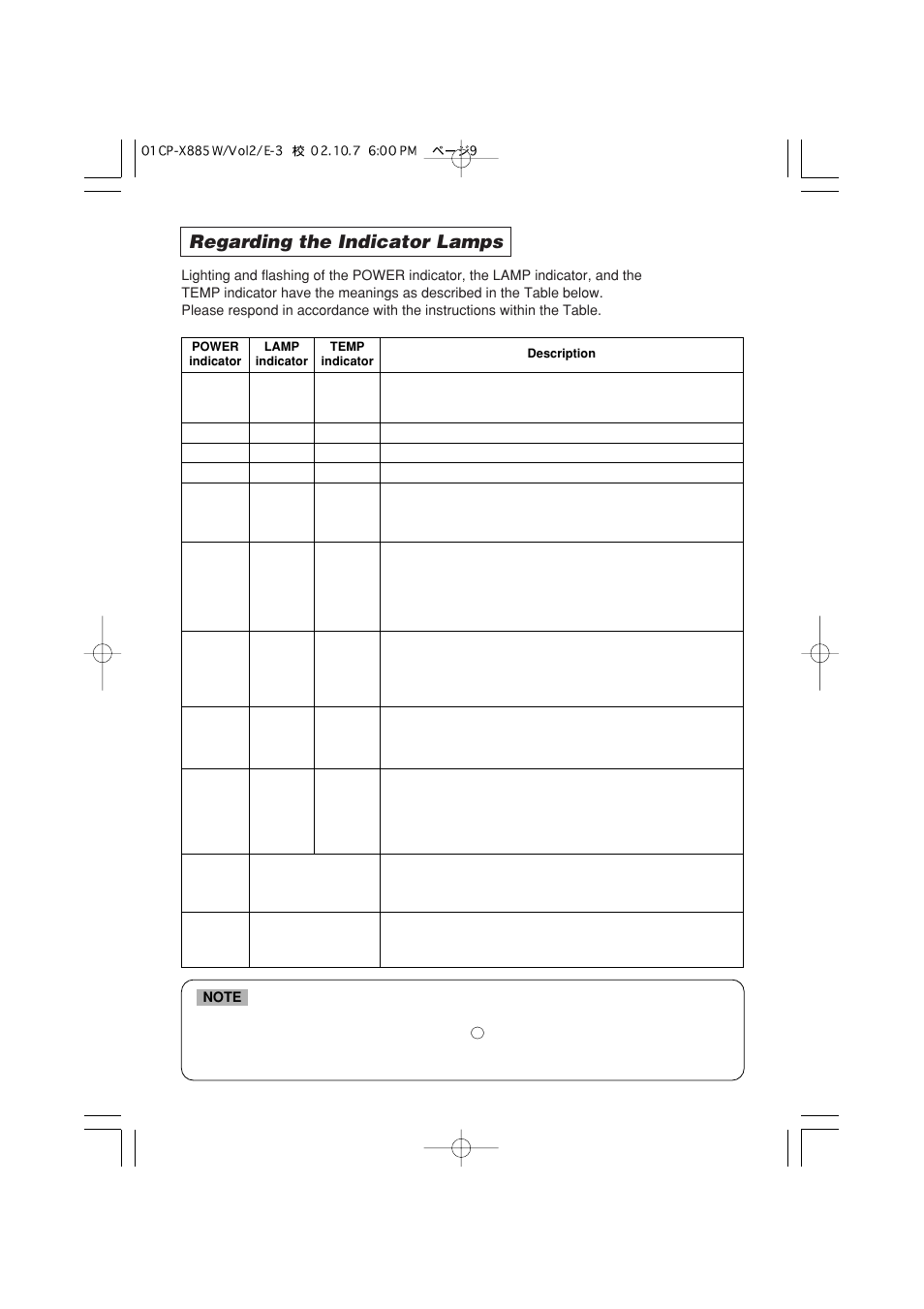 Regarding the indicator lamps | 3M MP8790CN User Manual | Page 40 / 44