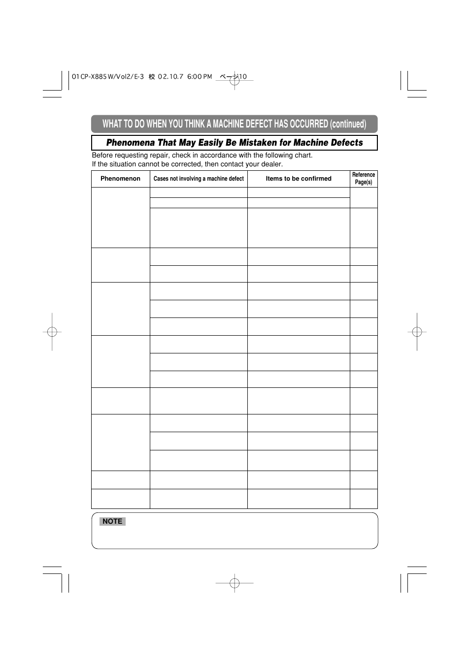 3M MP8790CN User Manual | Page 41 / 44