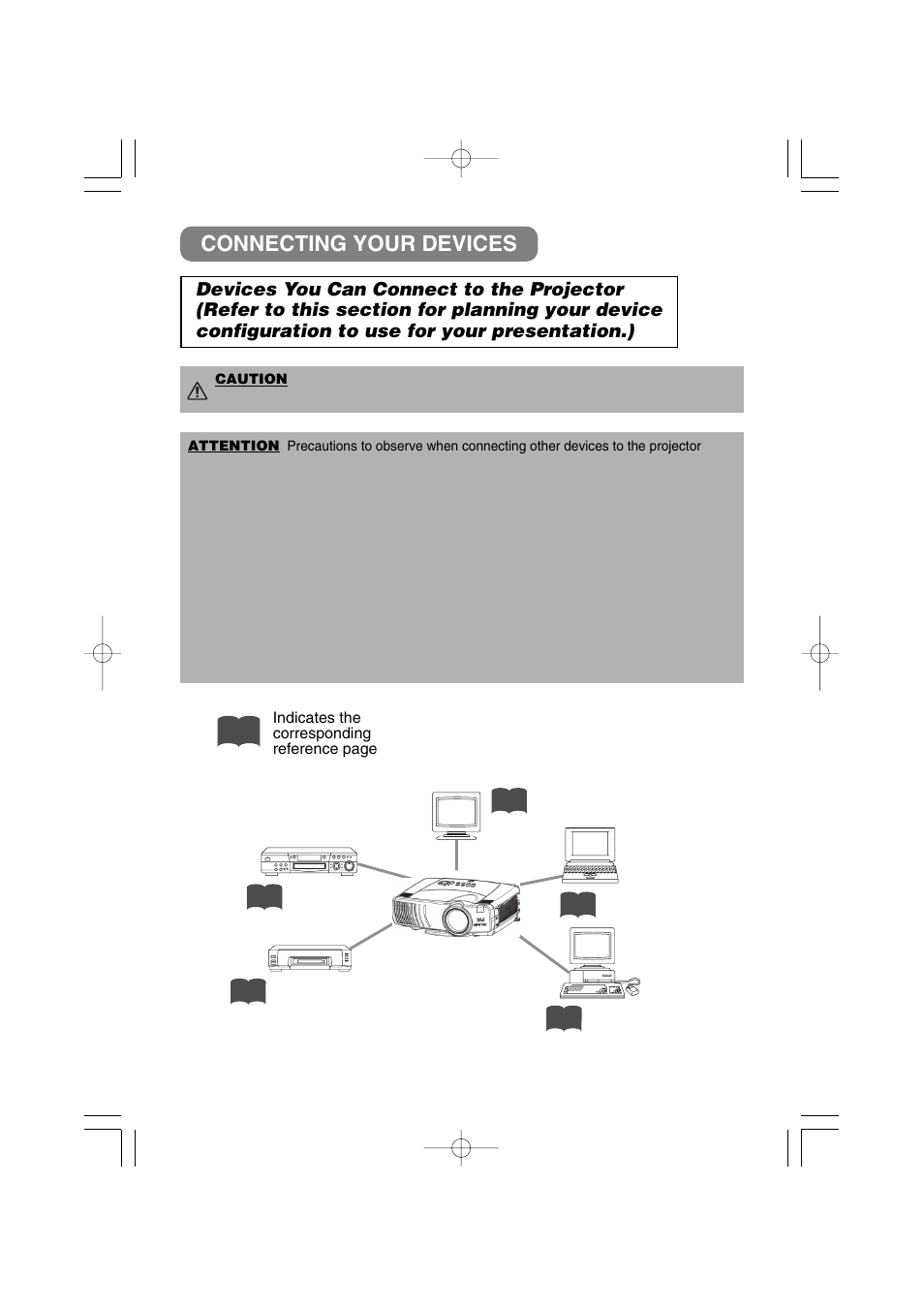 Connecting your devices | 3M MP8790CN User Manual | Page 9 / 44