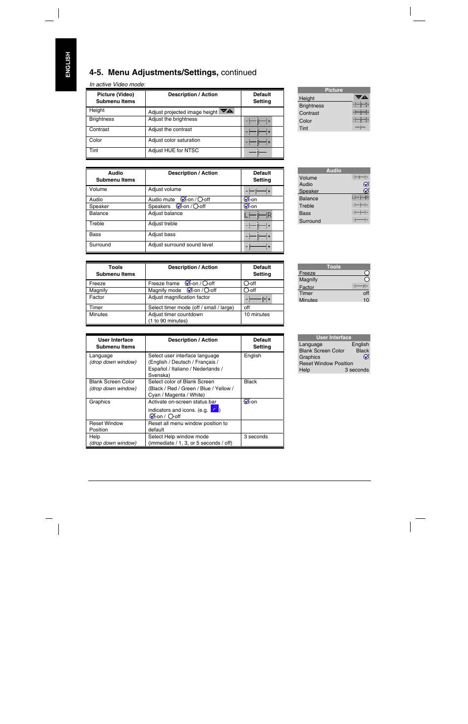 5. menu adjustments/settings, continued | 3M MP8760 User Manual | Page 15 / 35