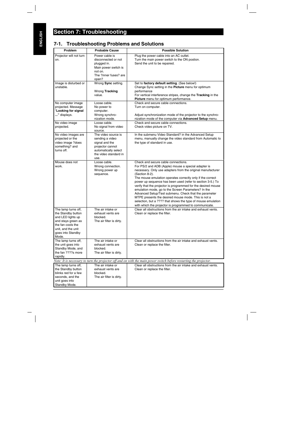 Section 7: troubleshooting, 1. troubleshooting problems and solutions, 1. t | Roubleshooting, Roblems and, Olutions | 3M MP8760 User Manual | Page 25 / 35