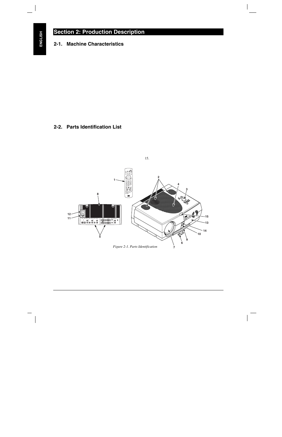 Section 2: production description, 1. machine characteristics, 2. parts identification list | 1. m, Achine, Haracteristics, 2. p, Arts, Dentification | 3M MP8760 User Manual | Page 7 / 35