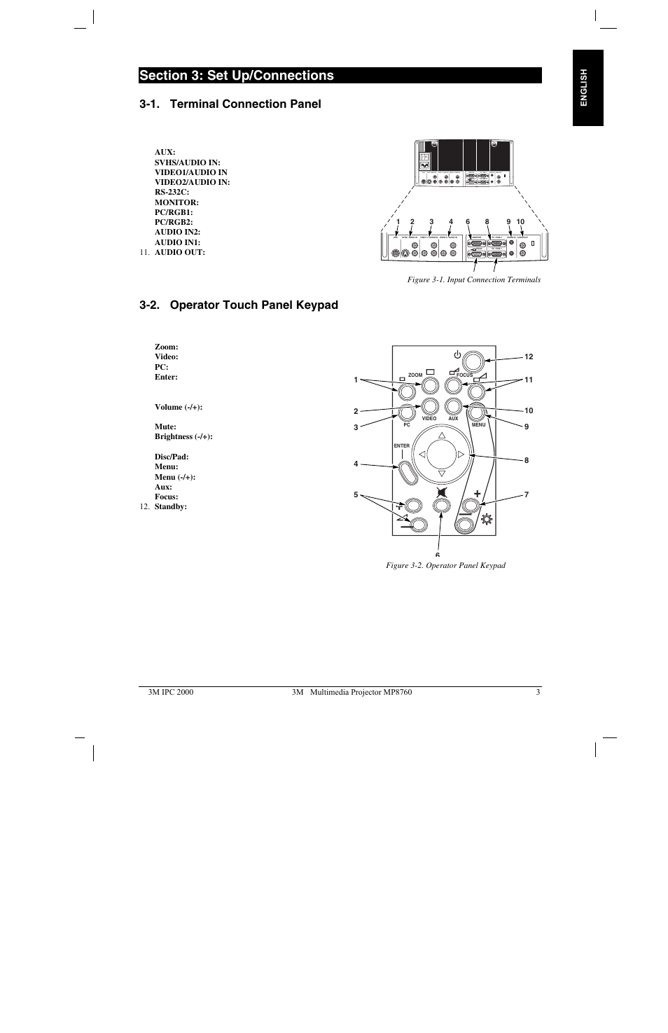 Section 3: set up/connections, 1. terminal connection panel, 2. operator touch panel keypad | 1. t, Erminal, Onnection, Anel, 2. o, Perator, Ouch | 3M MP8760 User Manual | Page 8 / 35