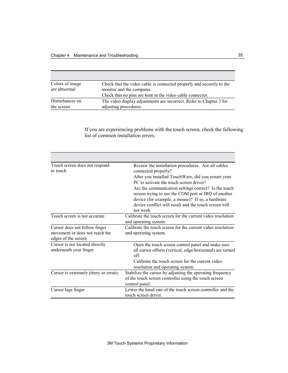 Troubleshooting the touch screen | 3M M150 User Manual | Page 35 / 37