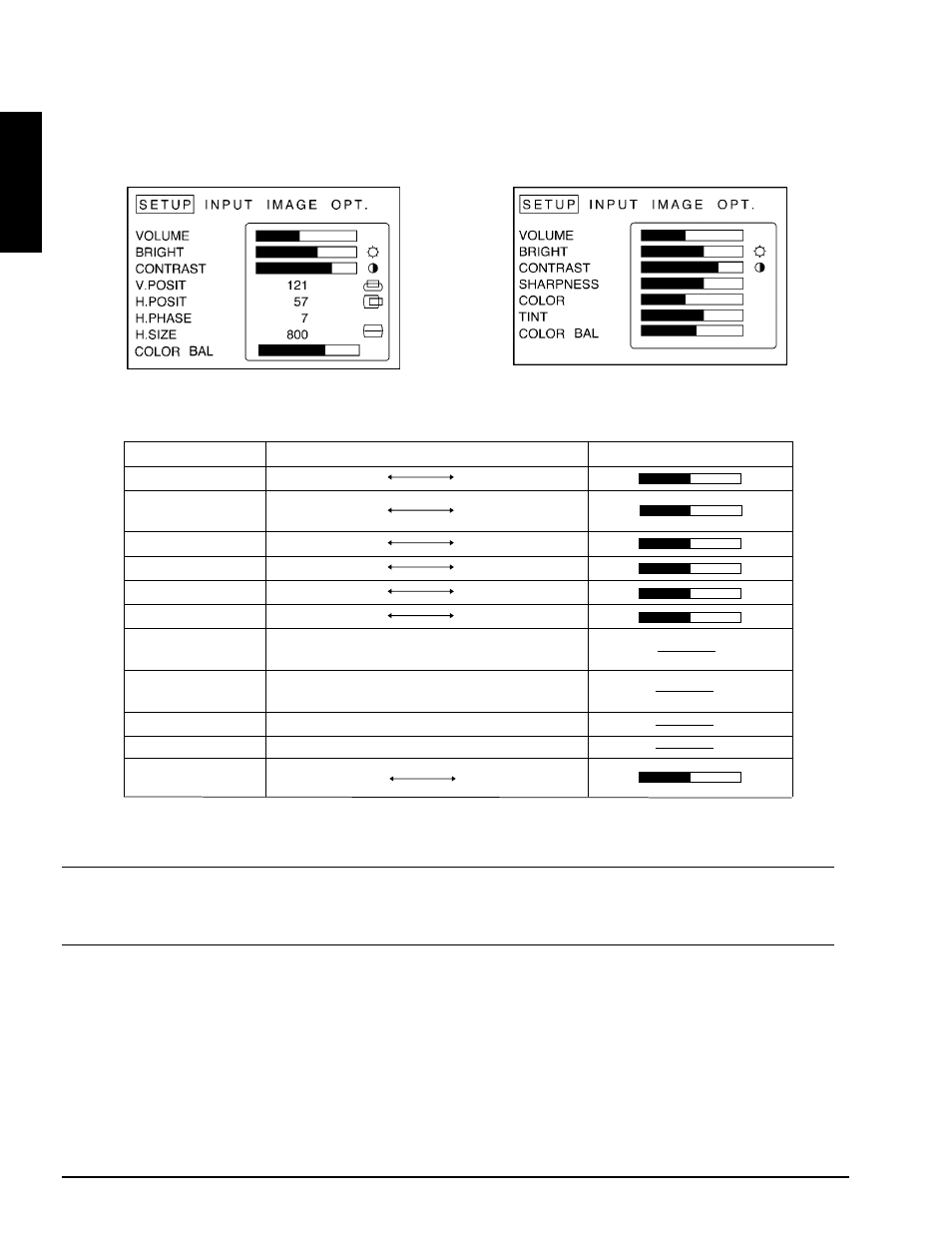 3 setup, English | 3M MP8740 User Manual | Page 13 / 34