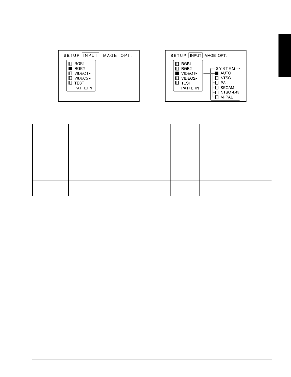 4 input | 3M MP8740 User Manual | Page 14 / 34