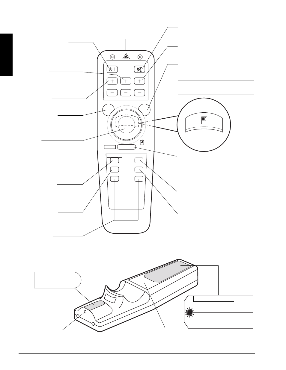 4 remote control transmitter identification, English, Figure 2.3 remote control buttons | 3M MP8740 User Manual | Page 9 / 34