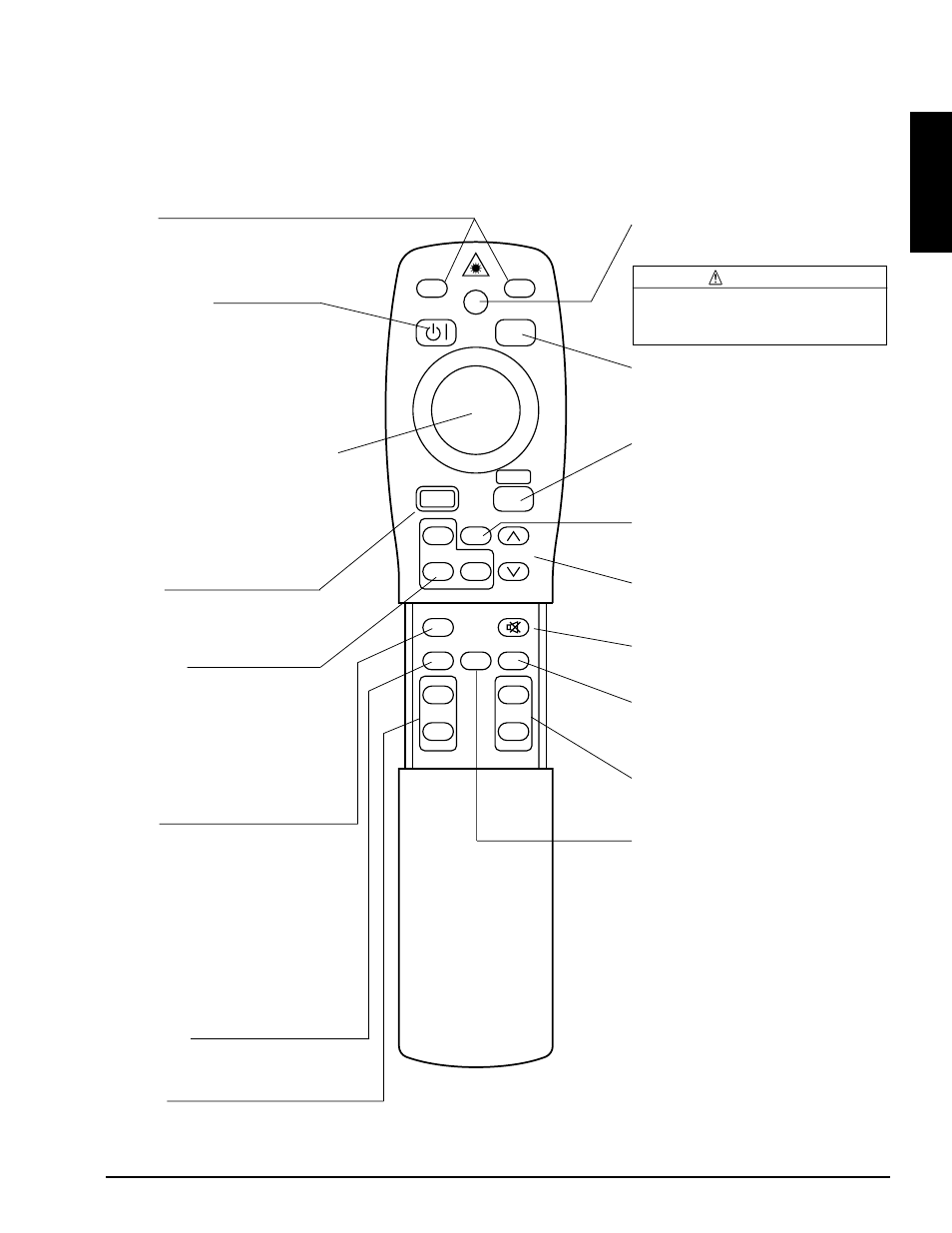 4 remote control transmitter identification, Remote control transmitter identification, English | 3M MP8770 User Manual | Page 12 / 39
