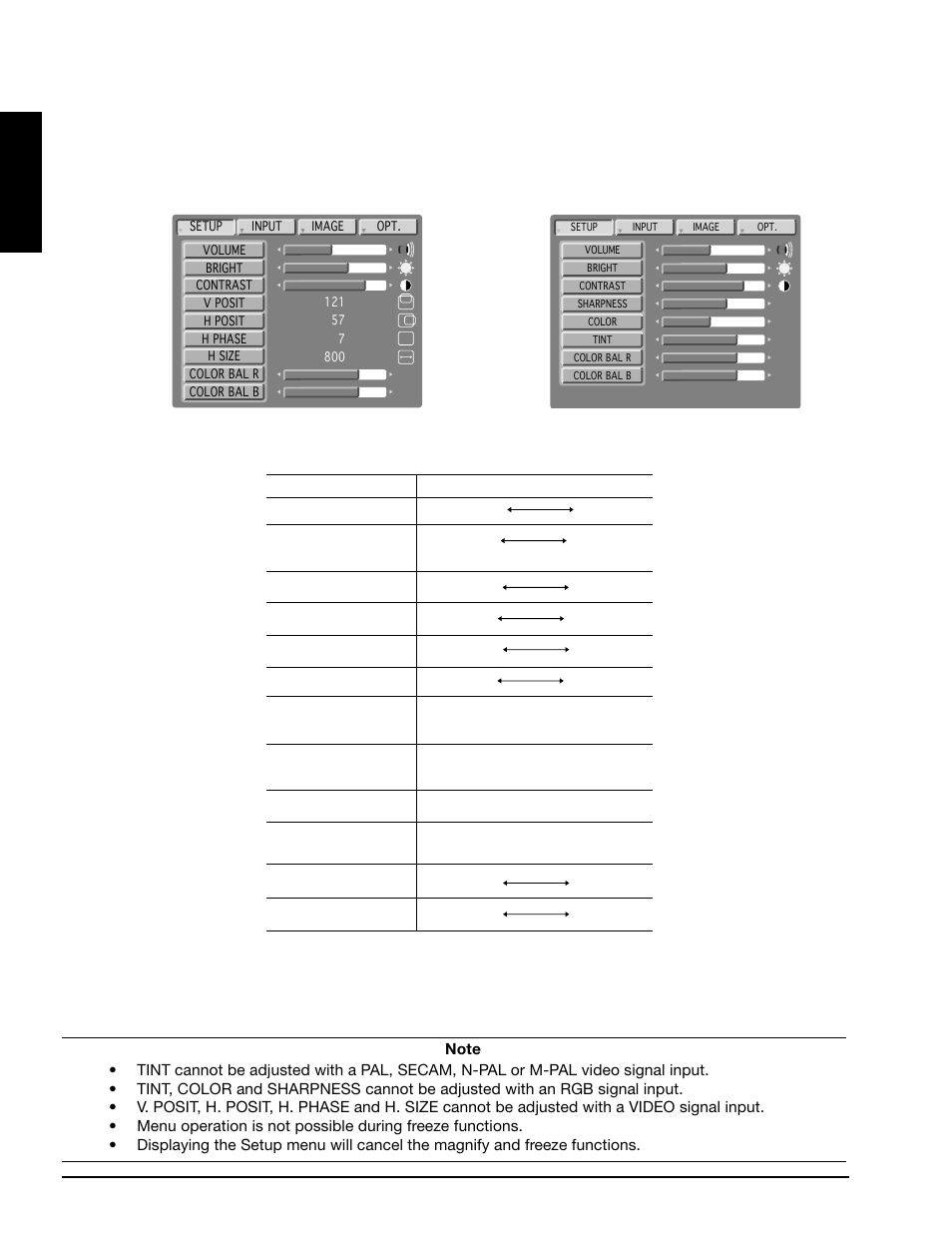 7 setup, Setup, English | 3M MP8770 User Manual | Page 17 / 39