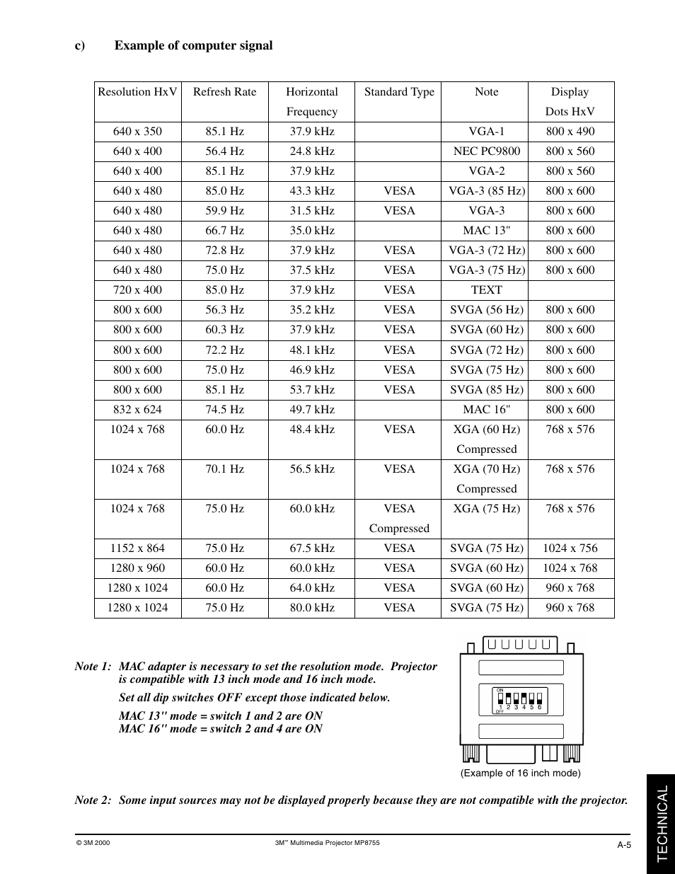 3M MP8770 User Manual | Page 31 / 39