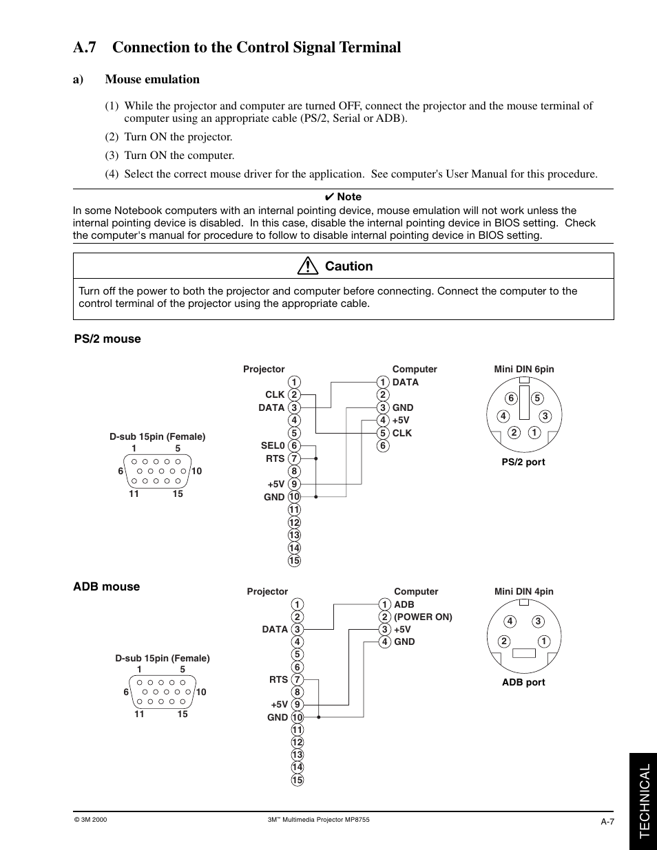 A.7 connection to the control signal terminal, Technical, A) mouse emulation | Caution | 3M MP8770 User Manual | Page 33 / 39