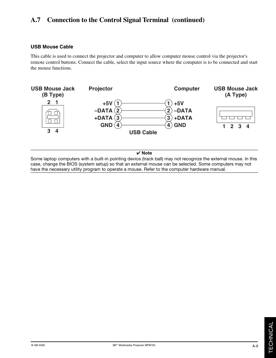 3M MP8770 User Manual | Page 35 / 39