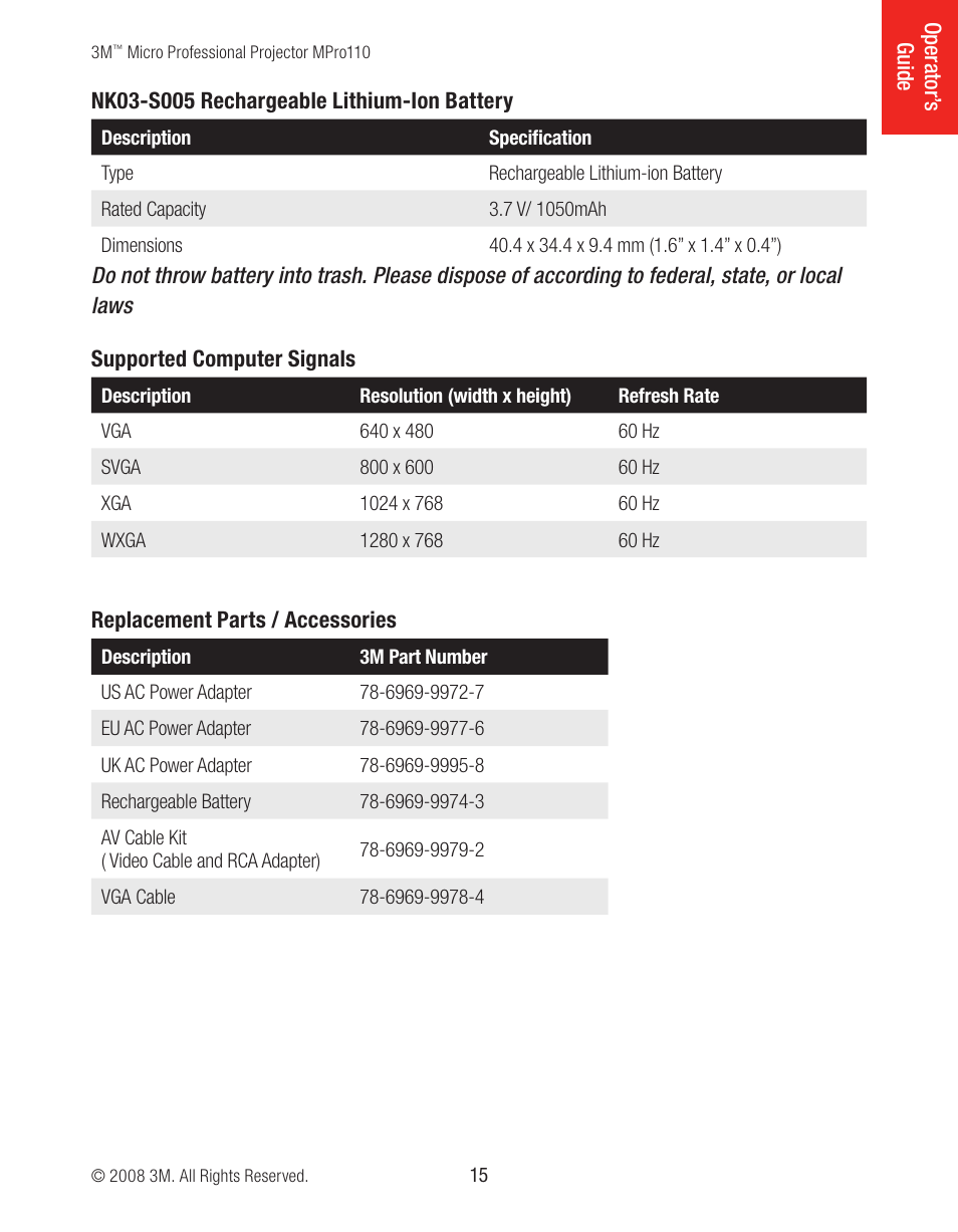 3M MPro110 User Manual | Page 15 / 20
