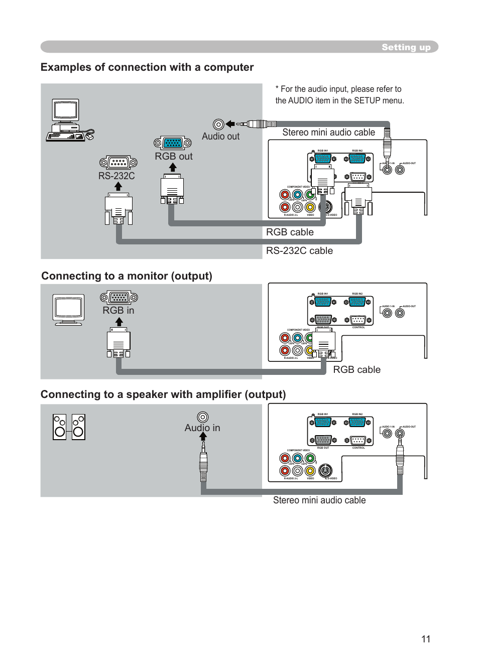 Examples of connection with a computer, Setting up | 3M X68 User Manual | Page 11 / 51