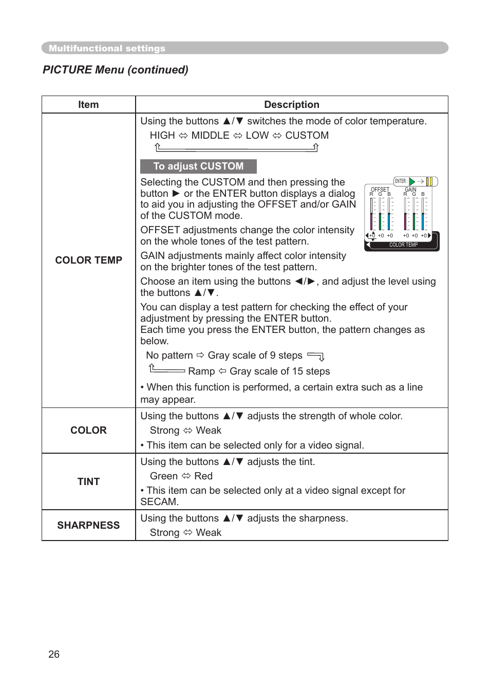 Picture menu (continued) | 3M X68 User Manual | Page 26 / 51